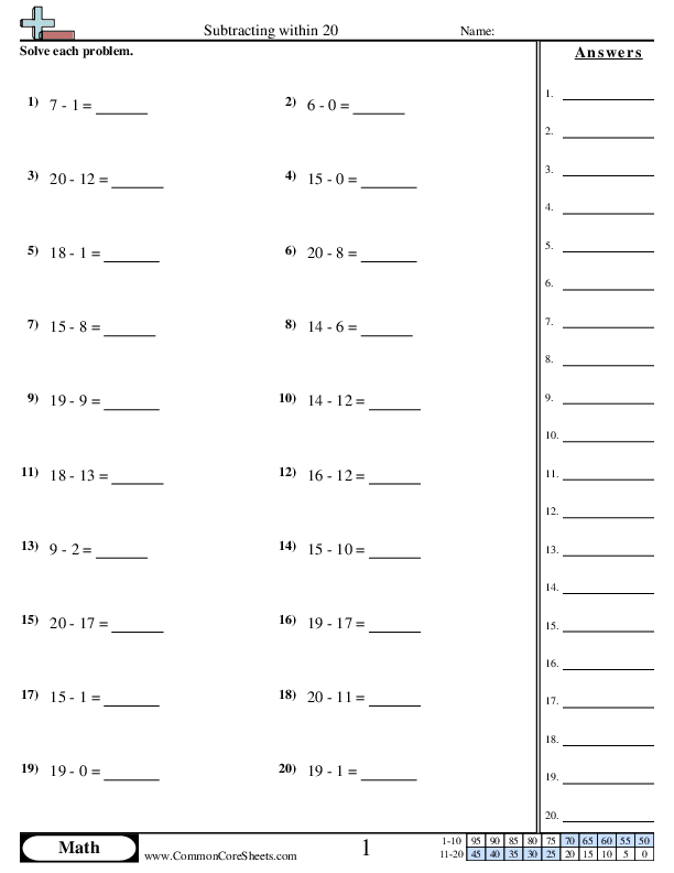 Subtracting within 20 (horizontal) worksheet
